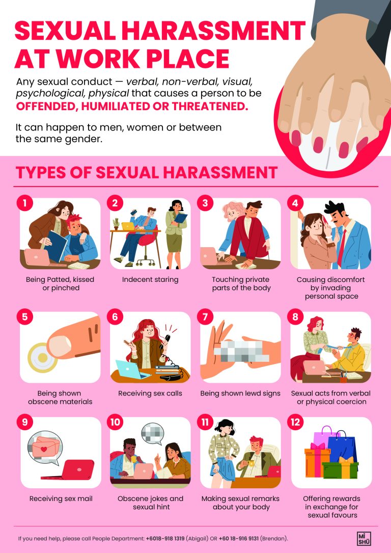 MISHU Sexual Harassment Infographic Poster