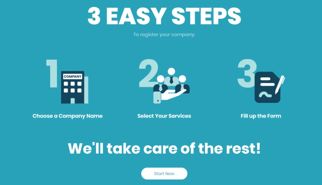 incorporation offer from a digital company secretary entailing fast and eefortless digital incorporation